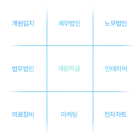프로세스 이미지